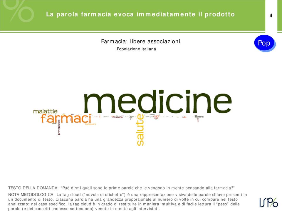 NOTA METODOLOGICA: La tag cloud ( nuvola di etichette ) è una rappresentazione visiva delle parole chiave presenti in un documento di testo.