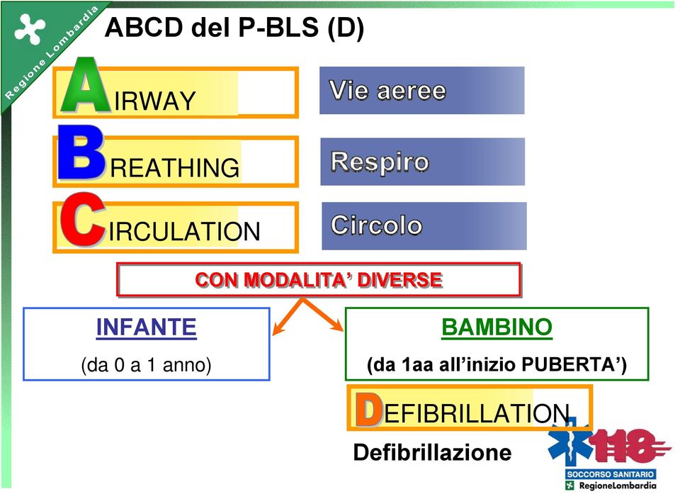 INFANTE (da 0 a 1 anno) BAMBINO (da