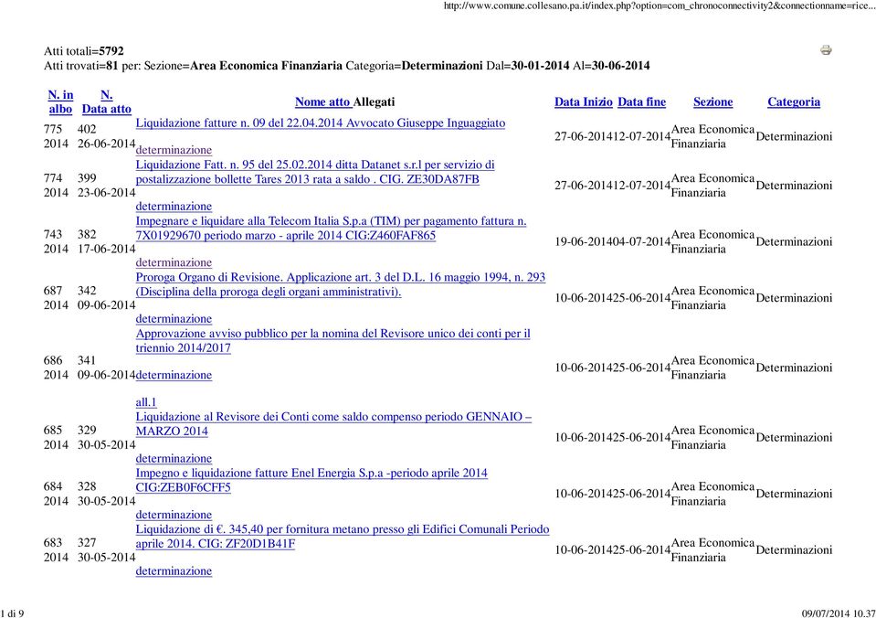 02. ditta Datanet s.r.l per servizio di 399 postalizzazione bollette Tares 2013 rata a saldo. CIG. ZE30DA87FB 27-06-12-07- Determinazioni 23-06- Impegnare e liquidare alla Telecom Italia S.p.a (TIM) per pagamento fattura n.