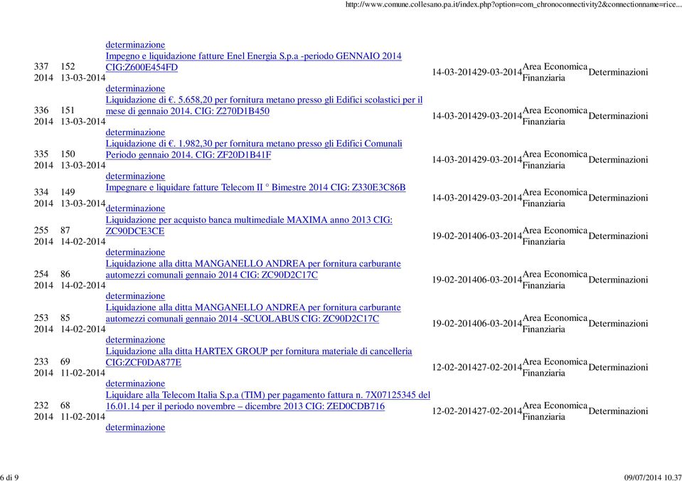 CIG: ZF20D1B41F 14-03-29-03- Determinazioni 13-03- Impegnare e liquidare fatture Telecom II Bimestre CIG: Z330E3C86B 149 14-03-29-03- Determinazioni 13-03- Liquidazione per acquisto banca