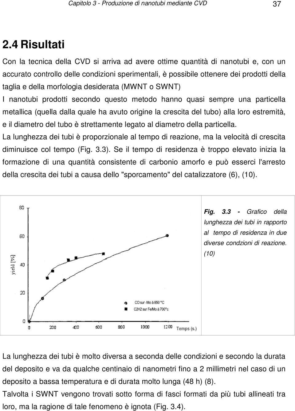 estremità, e il diametro del tubo è strettamente legato al diametro della particella. La lunghezza dei tubi è proporzionale al tempo di reazione, ma la velocità di crescita diminuisce col tempo (Fig.