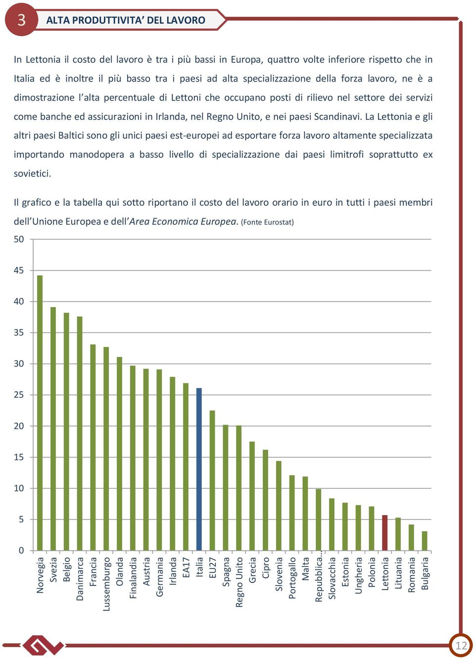 ed è inoltre il più basso tra i paesi ad alta specializzazione della forza lavoro, ne è a dimostrazione l alta percentuale di Lettoni che occupano posti di rilievo nel settore dei servizi come banche