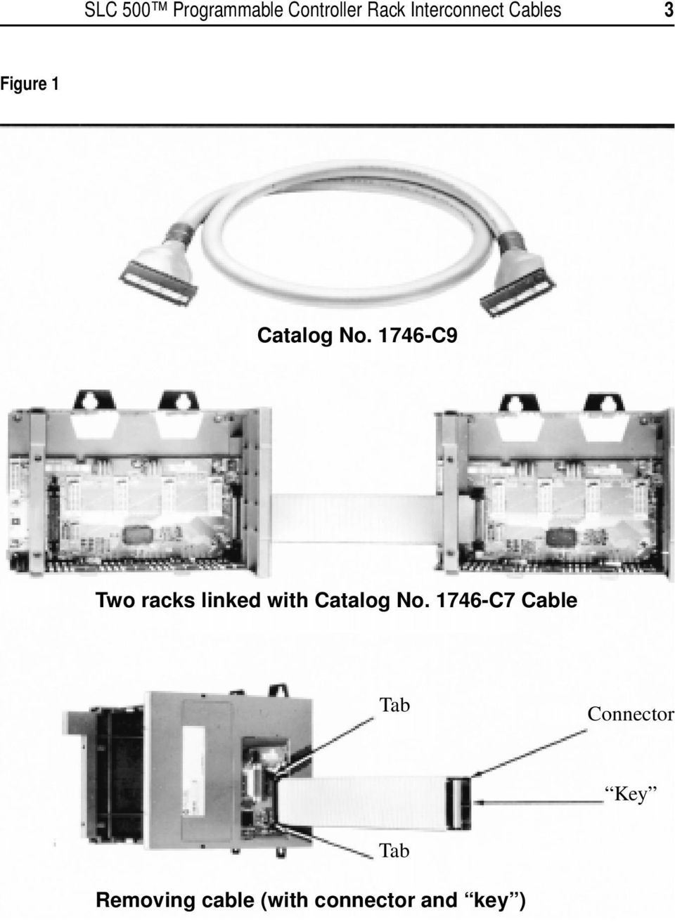 1746-C9 1746-C9 Catalog number 1746-C9 Two racks linked with Catalog No.