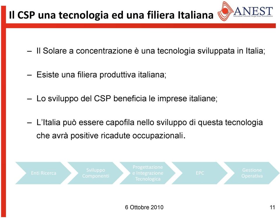Italia può essere capofila nello sviluppo di questa tecnologia che avrà positive ricadute occupazionali.