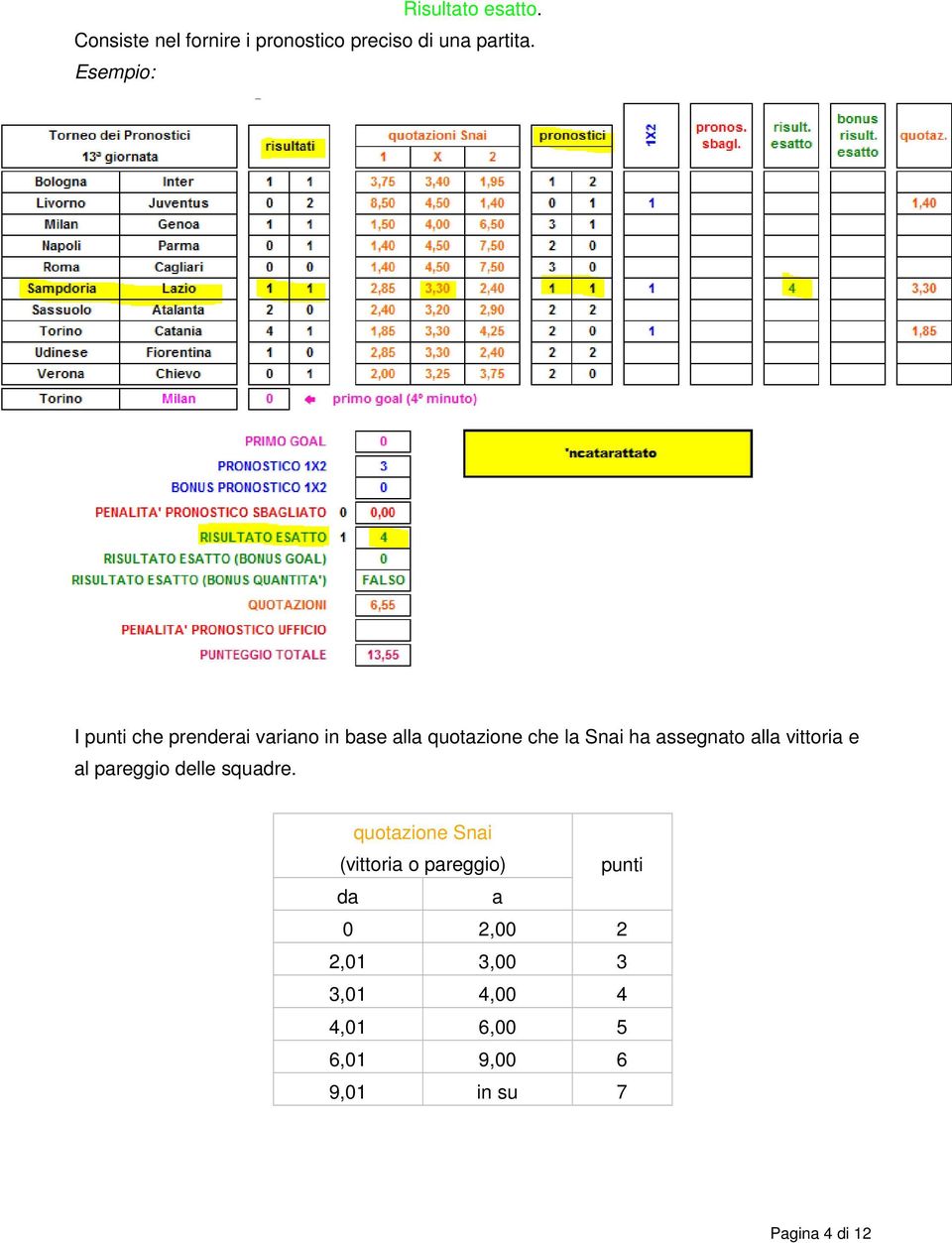 assegnato alla vittoria e al pareggio delle squadre.