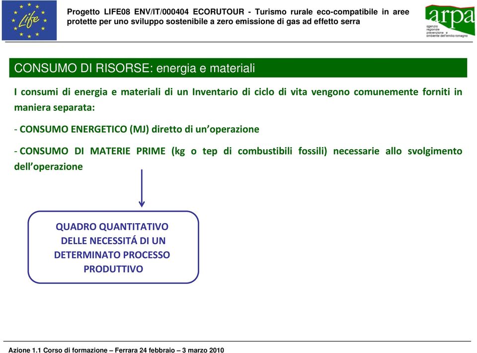 di un operazione CONSUMO DI MATERIE PRIME (kg o tep di combustibili fossili) necessarie allo