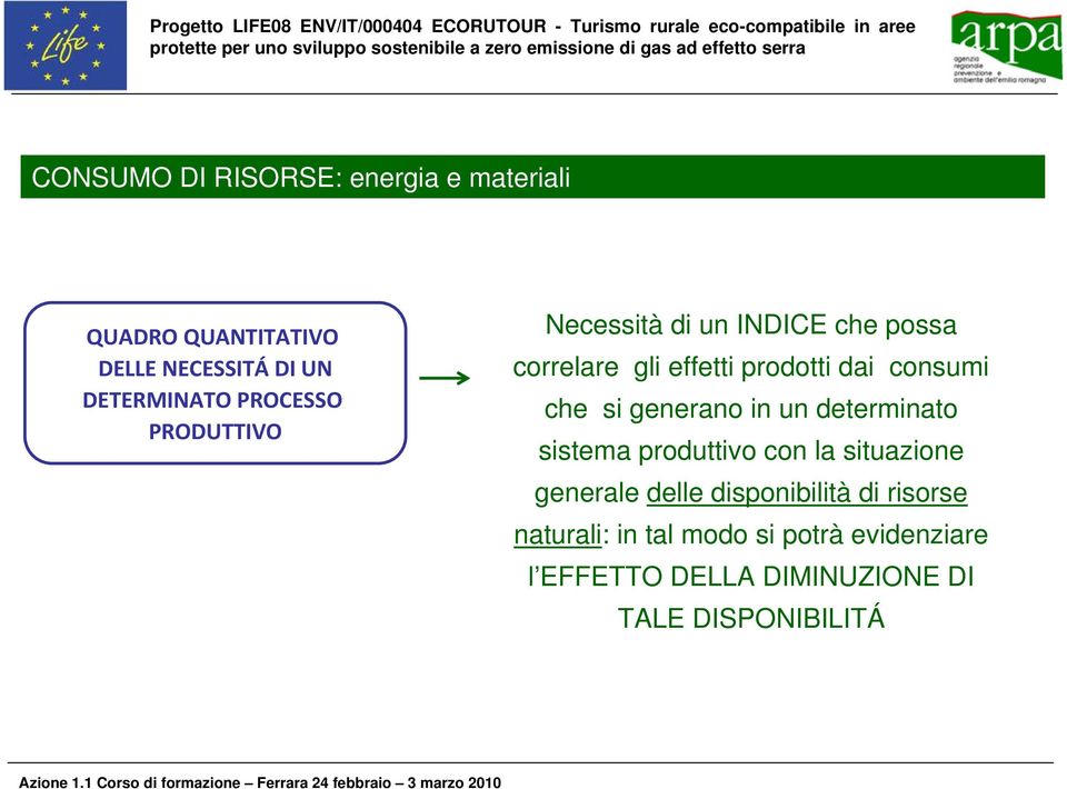 che si generano in un determinato sistema produttivo con la situazione generale delle