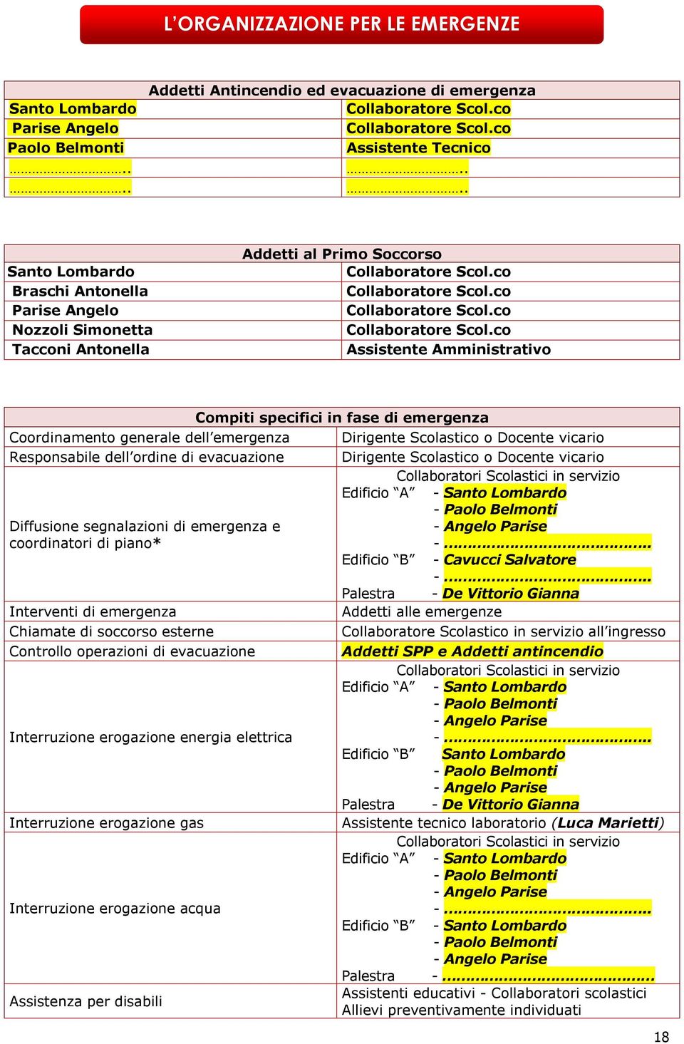 co Collaboratore Scol.