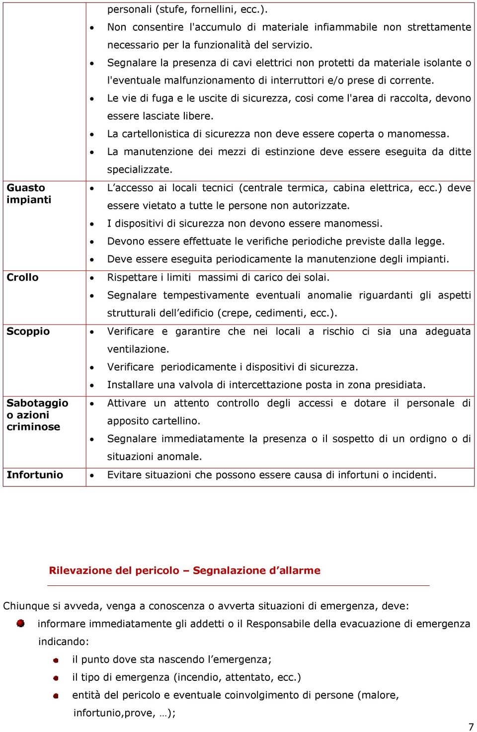 Le vie di fuga e le uscite di sicurezza, cosi come l'area di raccolta, devono essere lasciate libere. La cartellonistica di sicurezza non deve essere coperta o manomessa.