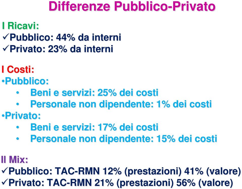 costi Privato: Beni e servizi: 17% dei costi Personale non dipendente: 15% dei costi Il