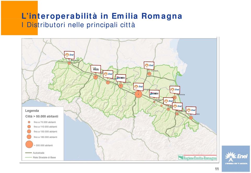 Distributori nelle