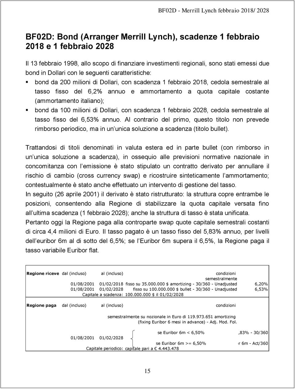 capitale costante (ammortamento italiano); bond da 100 milioni di Dollari, con scadenza 1 febbraio 2028, cedola semestrale al tasso fisso del 6,53% annuo.