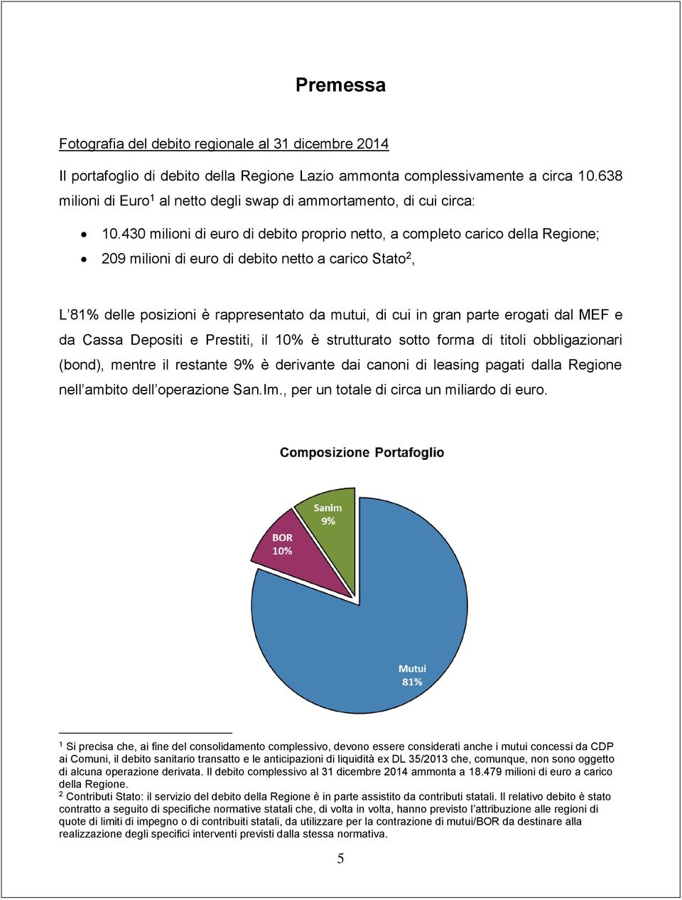 430 milioni di euro di debito proprio netto, a completo carico della Regione; 209 milioni di euro di debito netto a carico Stato 2, L 81% delle posizioni è rappresentato da mutui, di cui in gran