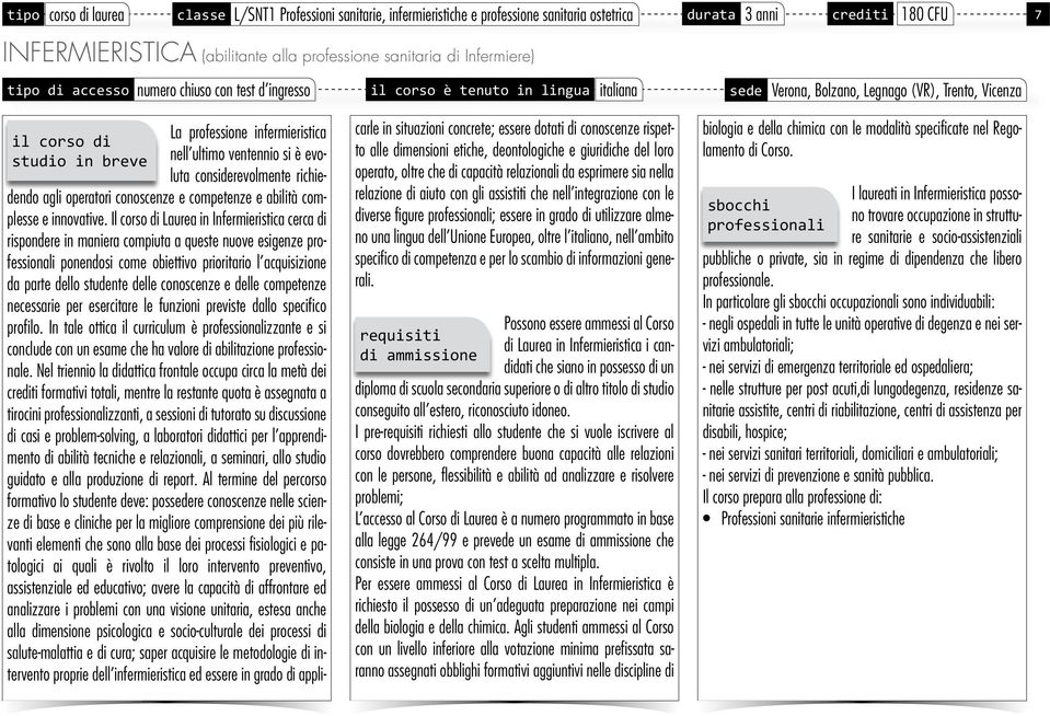 considerevolmente richiedendo agli operatori conoscenze e competenze e abilità complesse e innovative.