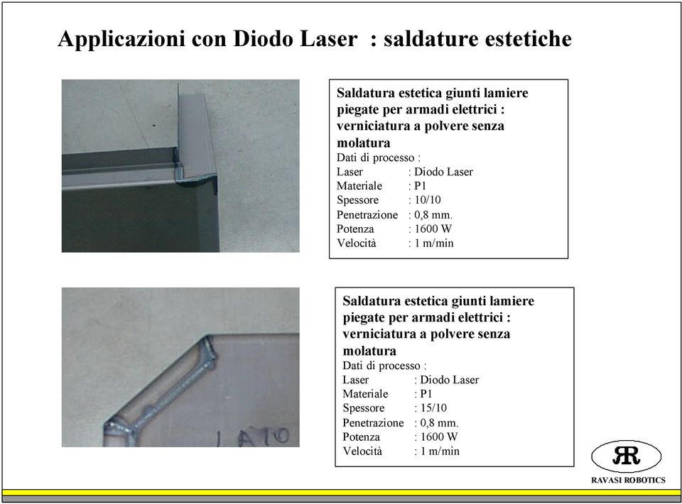 Potenza : 1600 W Velocità : 1 m/min Saldatura estetica giunti lamiere piegate per armadi elettrici : verniciatura a polvere