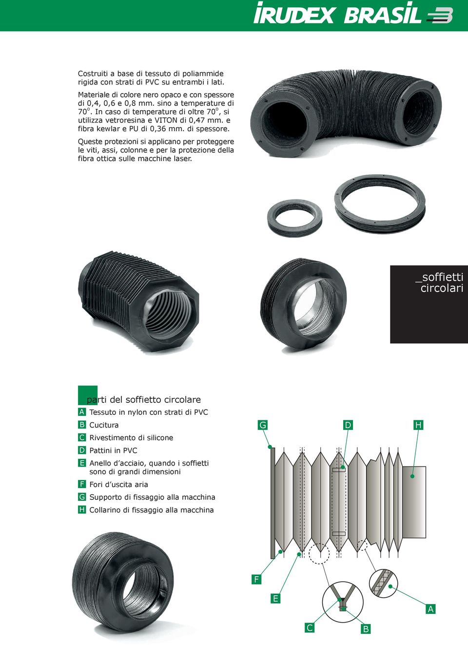 Queste protezioni si applicano per proteere le viti, assi, colonne e per la protezione della fibra ottica sulle macchine laser.