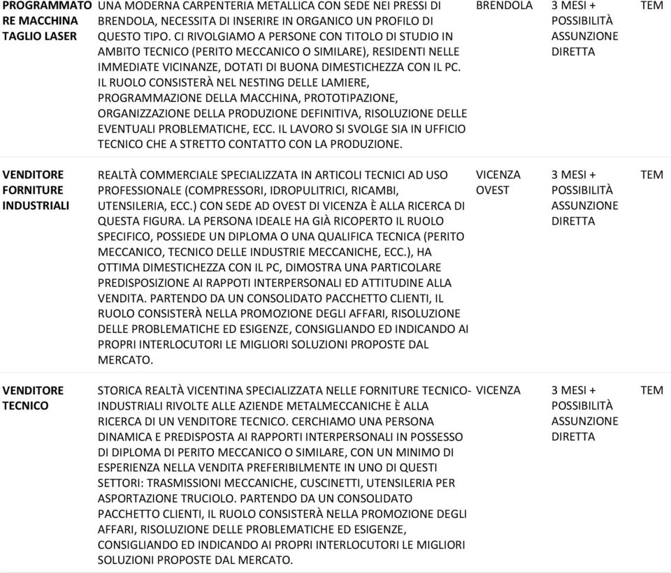 IL RUOLO CONSISTERÀ NEL NESTING DELLE LAMIERE, PROGRAMMAZIONE DELLA MACCHINA, PROTOTIPAZIONE, ORGANIZZAZIONE DELLA PRODUZIONE DEFINITIVA, RISOLUZIONE DELLE EVENTUALI PROBLEMATICHE, ECC.