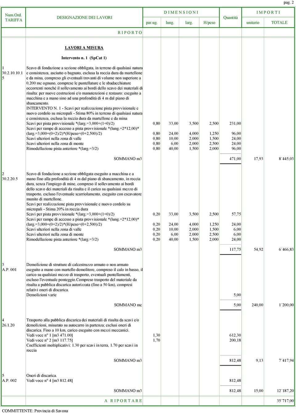 sbadacchiature occorrenti nonché il sollevamento ai bordi dello scavo dei materiali di risulta: per nuove costruzioni e/o manutenzioni e restauro: eseguito a macchina e a mano sino ad una profondità