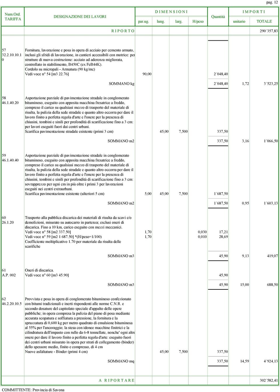 Cordolo su micropali - Armatura (90 kg/mc) Vedi voce n 54 [m3 22.76] 90,00 2 048,40 