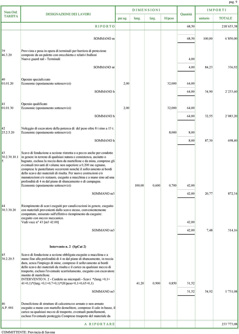 25.2.5.20 Economie (spostamento sottoservizi) 8,000 8,00 SOMMANO h 8,00 87,30 698,40 43 Scavo di fondazione a sezione ristretta o a pozzo anche per condotte 30.2.30.10.