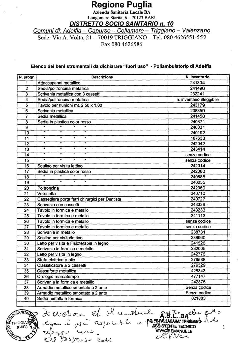 inventario 1 Attaccapanni metallico 241304 2 Sedia/poltroncina metallica 241496 3 Scrivania metallica con 3 cassetti 232241 4 Sedia/poltroncina metallica n.