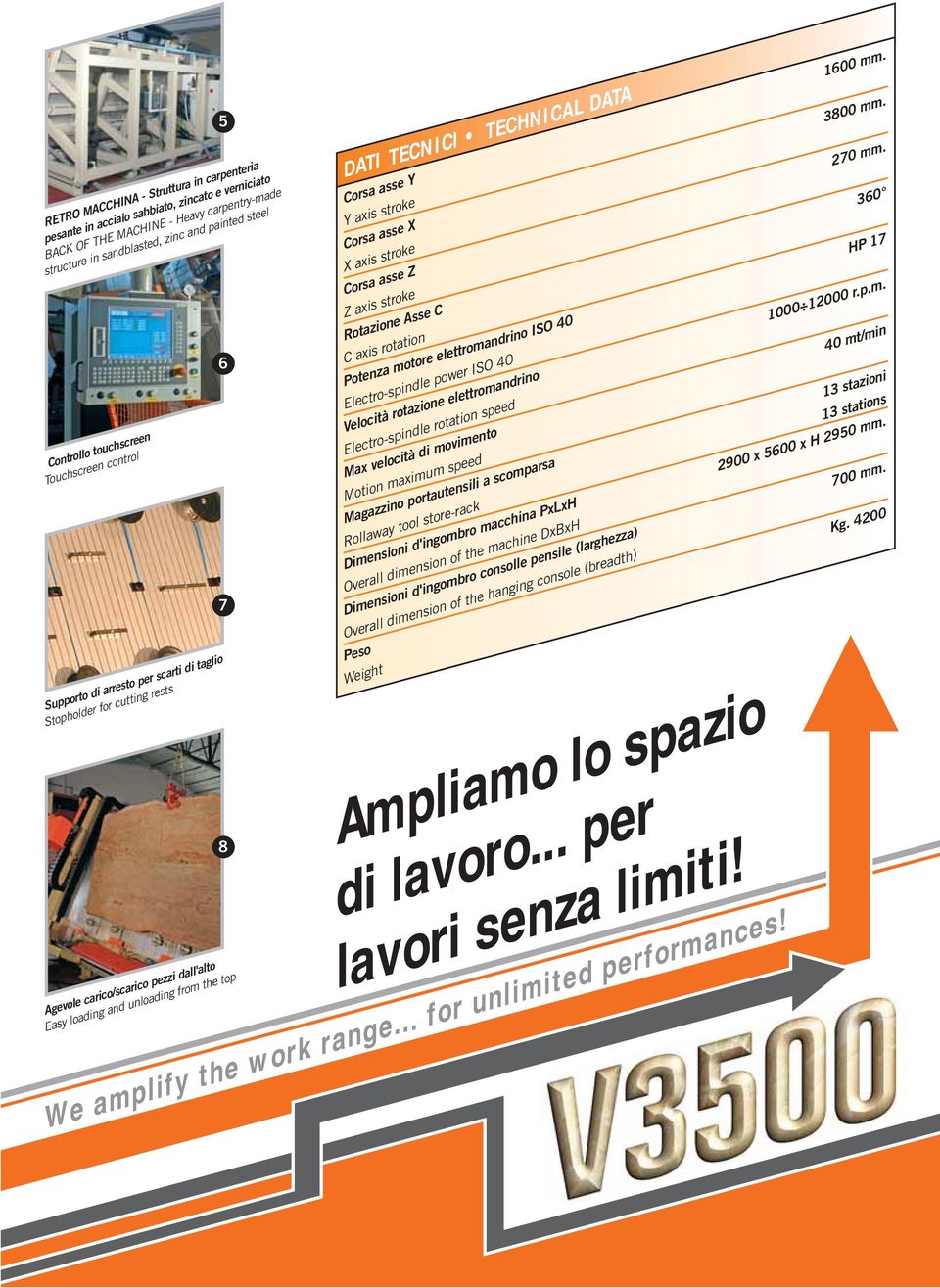 TECHNICAL DATA Corsa asse Y Y axis stroke Corsa asse X X axis stroke Corsa asse Z Z axis stroke Rotazione Asse C C axis rotation Potenza motore elettromandrino ISO 0 Electro-spindle power ISO 0