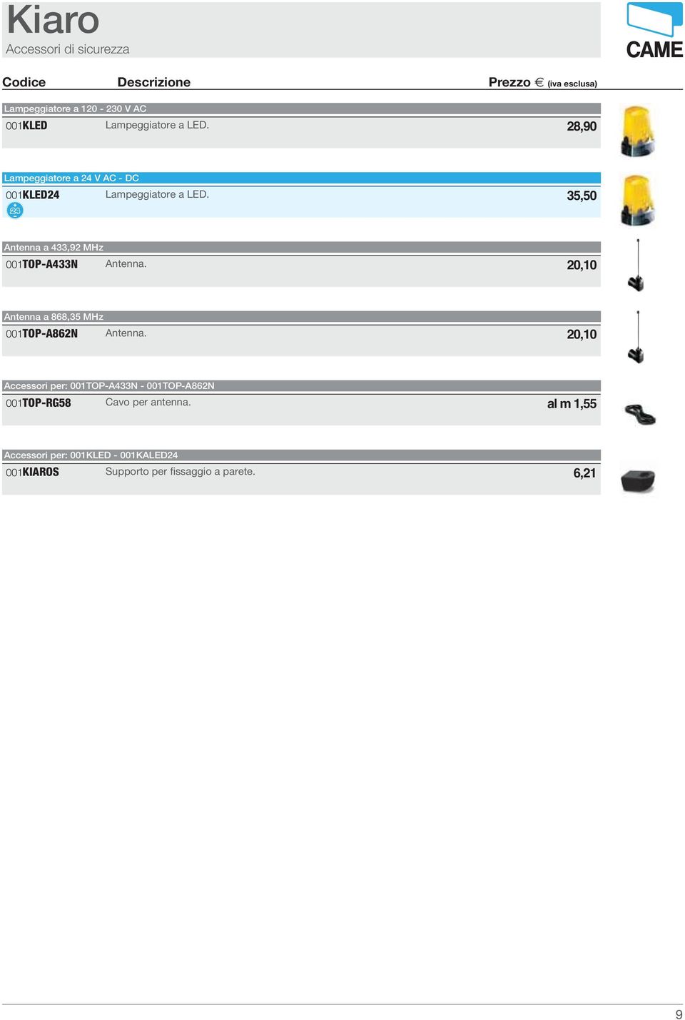 35,50 Antenna a 433,92 MHz 001TOP-A433N Antenna. 20,10 Antenna a 868,35 MHz 001TOP-A862N Antenna.