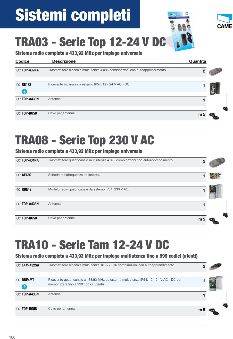 00TOP-A433N m 5 TRA08 - Serie Top 230 V AC Sistema radio completo a 433,92 MHz per impiego universale 00TOP-434NA Trasmettitore quadricanale multiutenza 4.096 combinazioni con autoapprendimento.