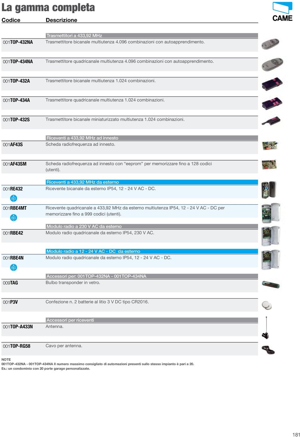 024 combinazioni. 00AF43S Riceventi a 433,92 MHz ad innesto 00AF43SM Scheda radiofrequenza ad innesto con eeprom per memorizzare fino a 28 codici (utenti).