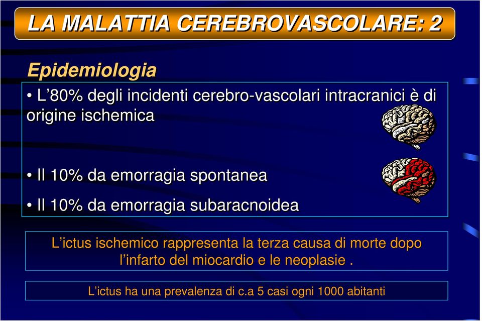 subaracnoidea L ictus ischemico rappresenta la terza causa di morte dopo l infarto