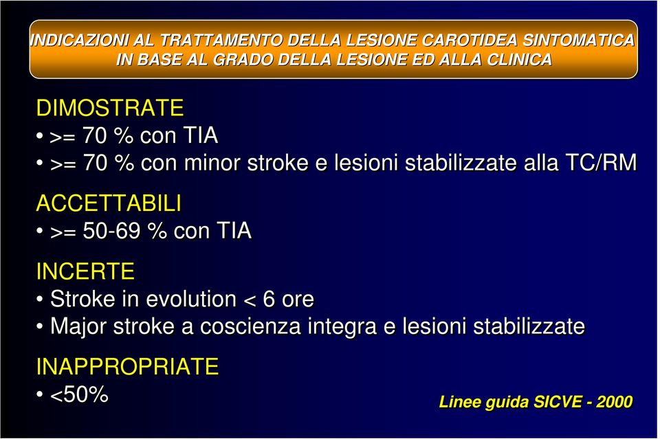 stabilizzate alla TC/RM ACCETTABILI >= 50-69 % con TIA INCERTE Stroke in evolution < 6 ore