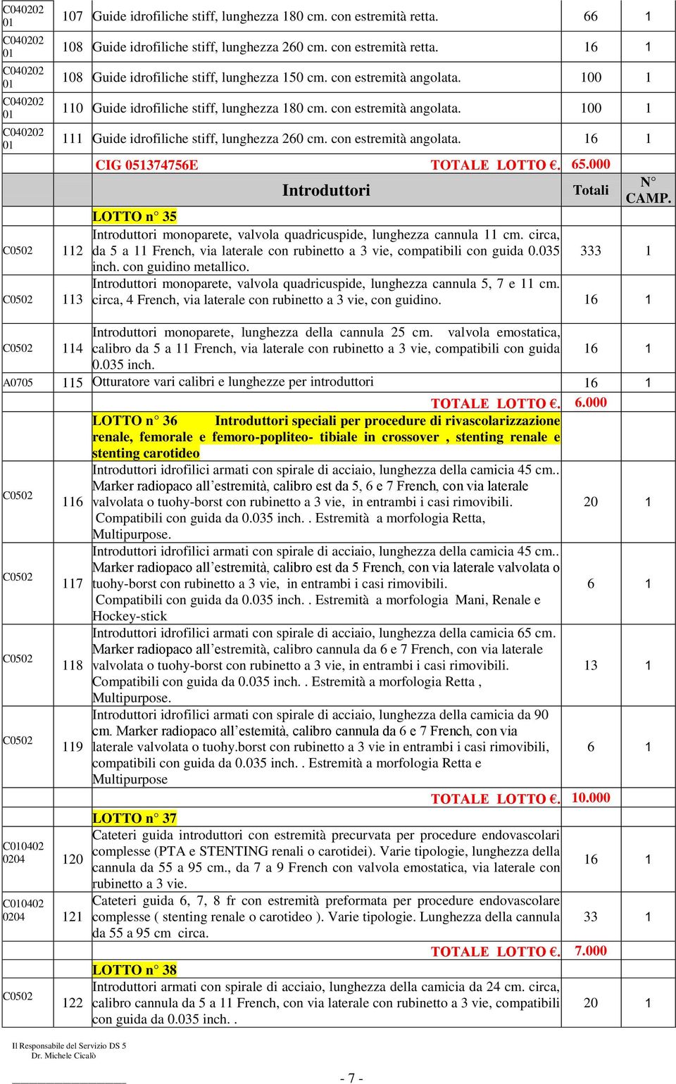 65.000 Introduttori LOTTO n 35 Introduttori monoparete, valvola quadricuspide, lunghezza cannula 11 cm. circa, 112 da 5 a 11 French, via laterale con rubinetto a 3 vie, compatibili con guida 0.