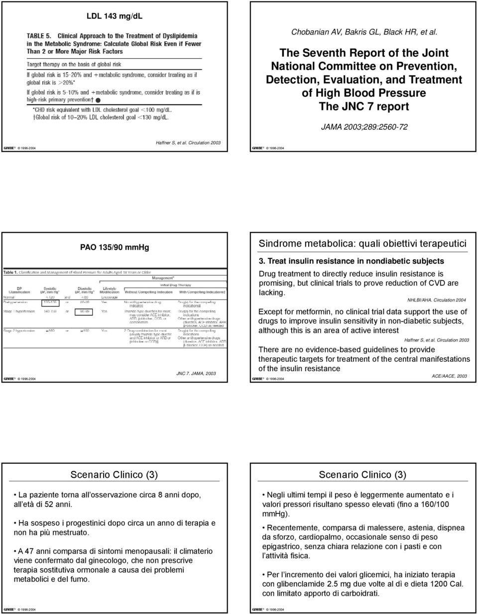 Circulation 2003 PAO 135/90 mmhg JNC 7. JAMA, 2003 Sindrome metabolica: quali obiettivi terapeutici 3.