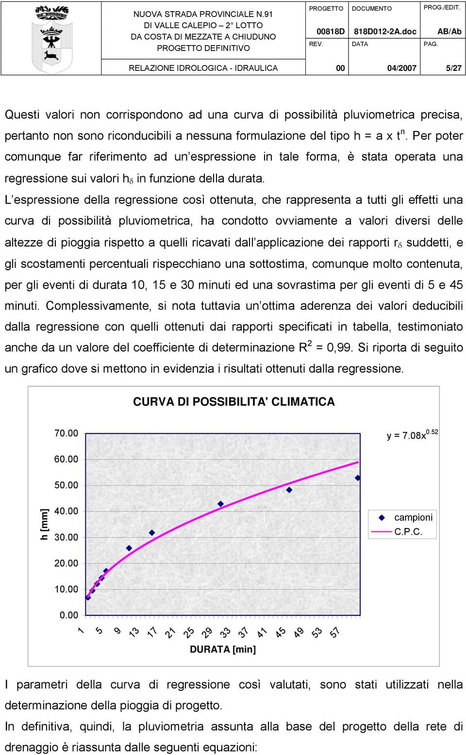 a x t n. Per poter comunque far riferimento ad un espressione in tale forma, è stata operata una regressione sui valori h δ in funzione della durata.