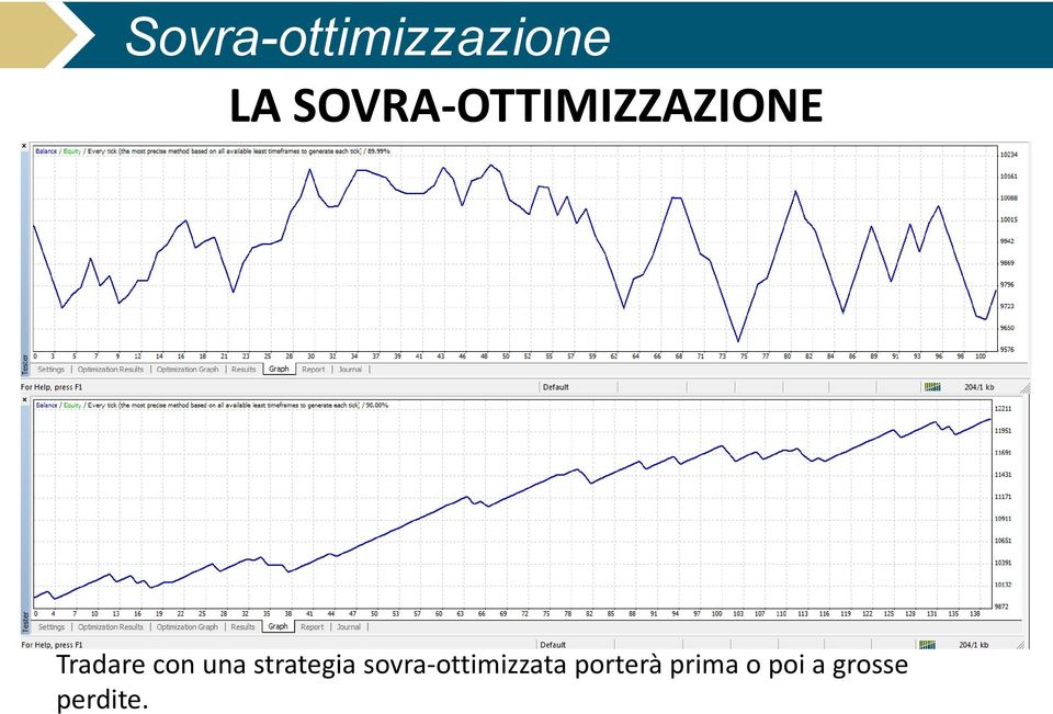 con una strategia