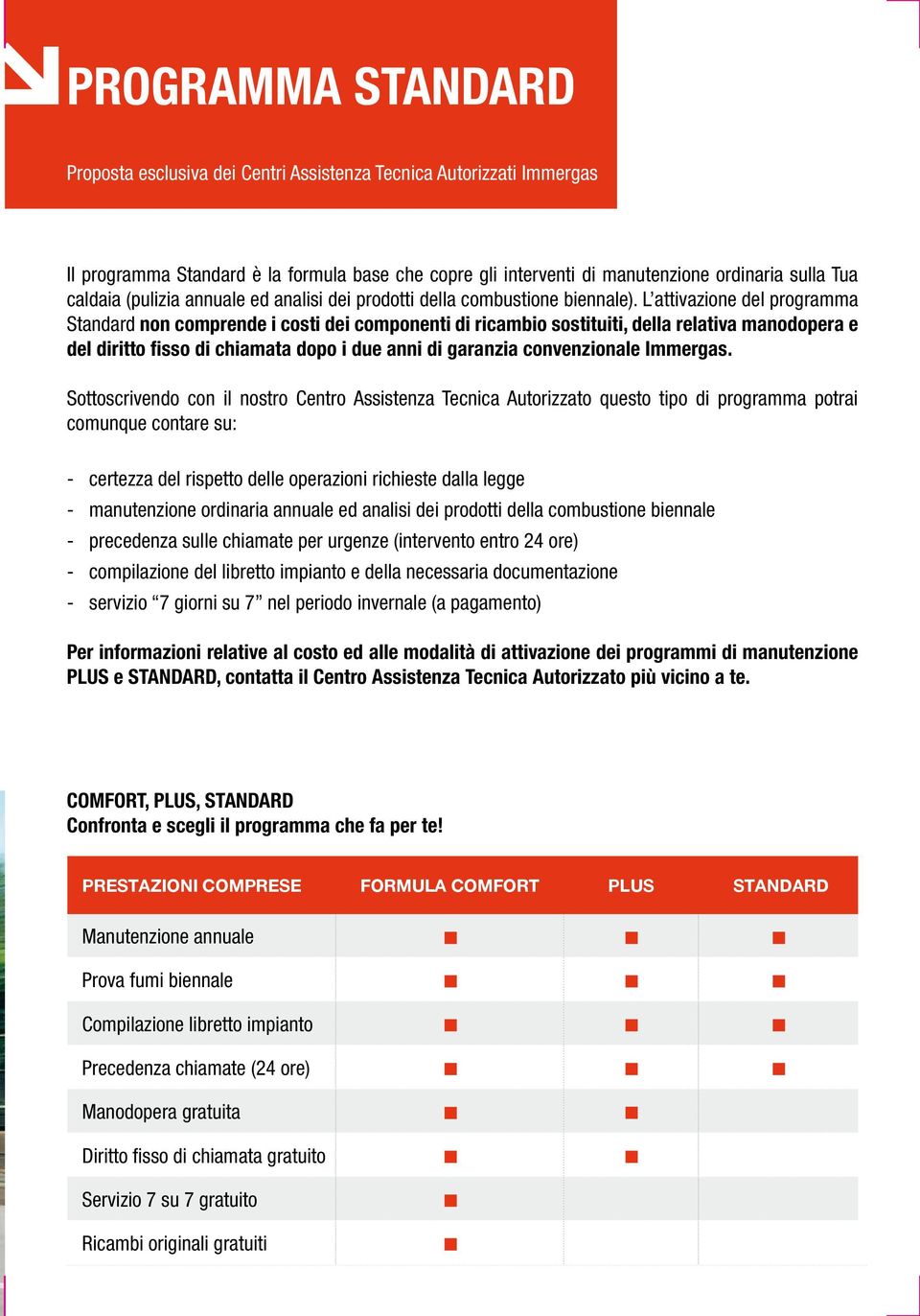 L attivazione del programma Standard non comprende i costi dei componenti di ricambio sostituiti, della relativa manodopera e del diritto fisso di chiamata dopo i due anni di garanzia convenzionale