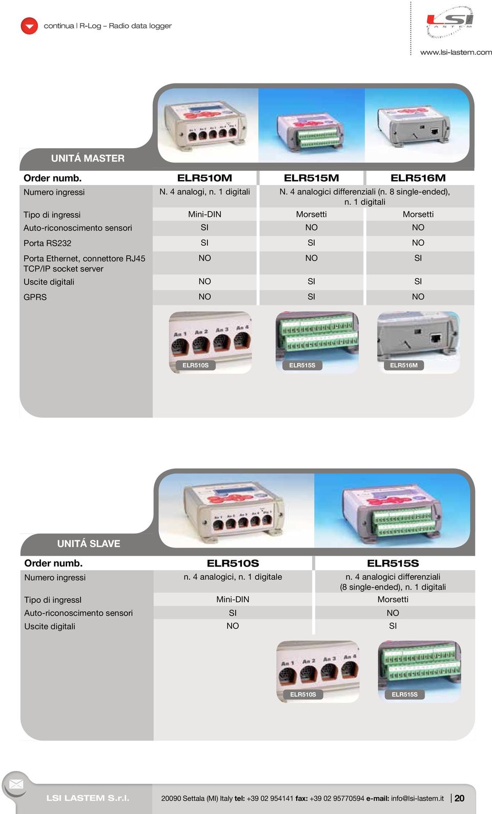 SI SI GPRS NO SI NO ELR510S ELR515S ELR516M UNITÁ SLAVE Order numb. ELR510S ELR515S Numero ingressi n. 4 analogici, n. 1 digitale n. 4 analogici differenziali (8 single-ended), n.