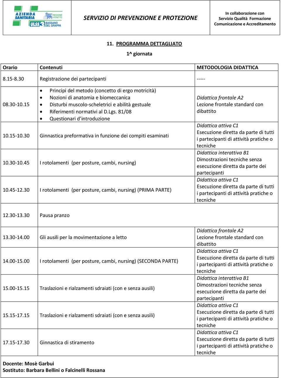 15 Principi del metodo (concetto di ergo motricità) Nozioni di anatomia e biomeccanica Disturbi muscolo-scheletrici e abilità gestuale Riferimenti normativi al D.Lgs.