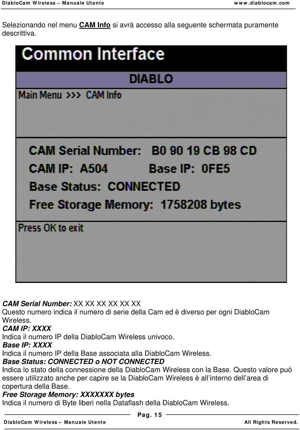 CAM IP: XXXX Indica il numero IP della DiabloCam Wireless univoco. Base IP: XXXX Indica il numero IP della Base associata alla DiabloCam Wireless.