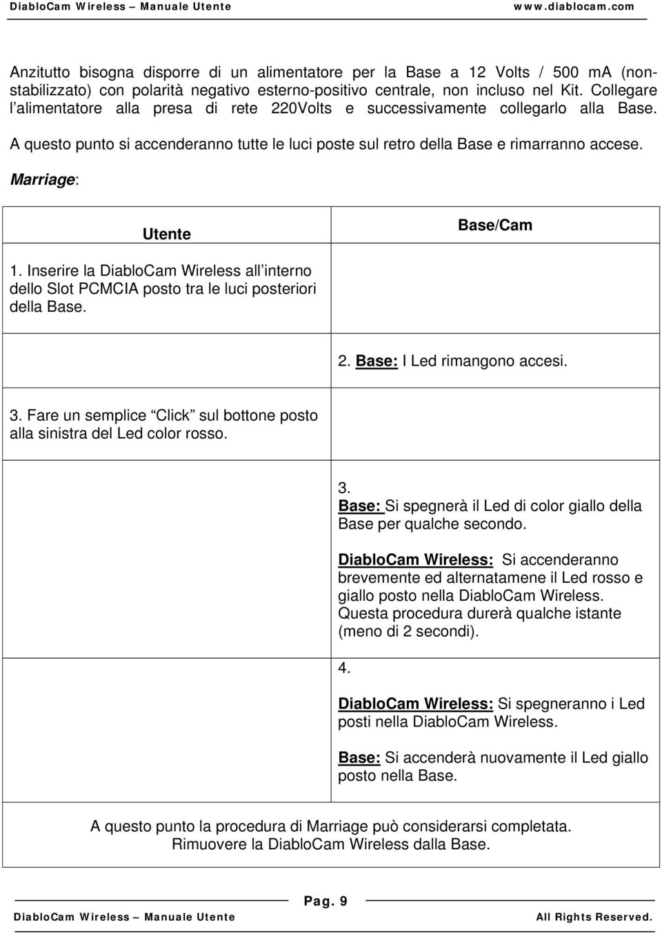 Marriage: Utente Base/Cam 1. Inserire la DiabloCam Wireless all interno dello Slot PCMCIA posto tra le luci posteriori della Base. 2. Base: I Led rimangono accesi. 3.