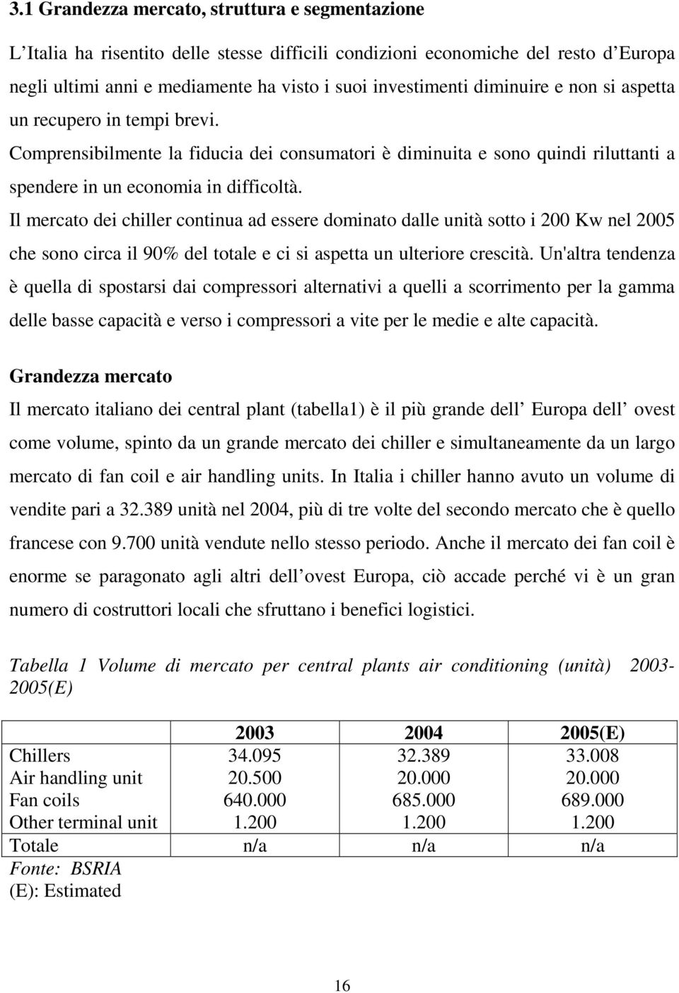 Il mercato dei chiller continua ad essere dominato dalle unità sotto i 200 Kw nel 2005 che sono circa il 90% del totale e ci si aspetta un ulteriore crescità.