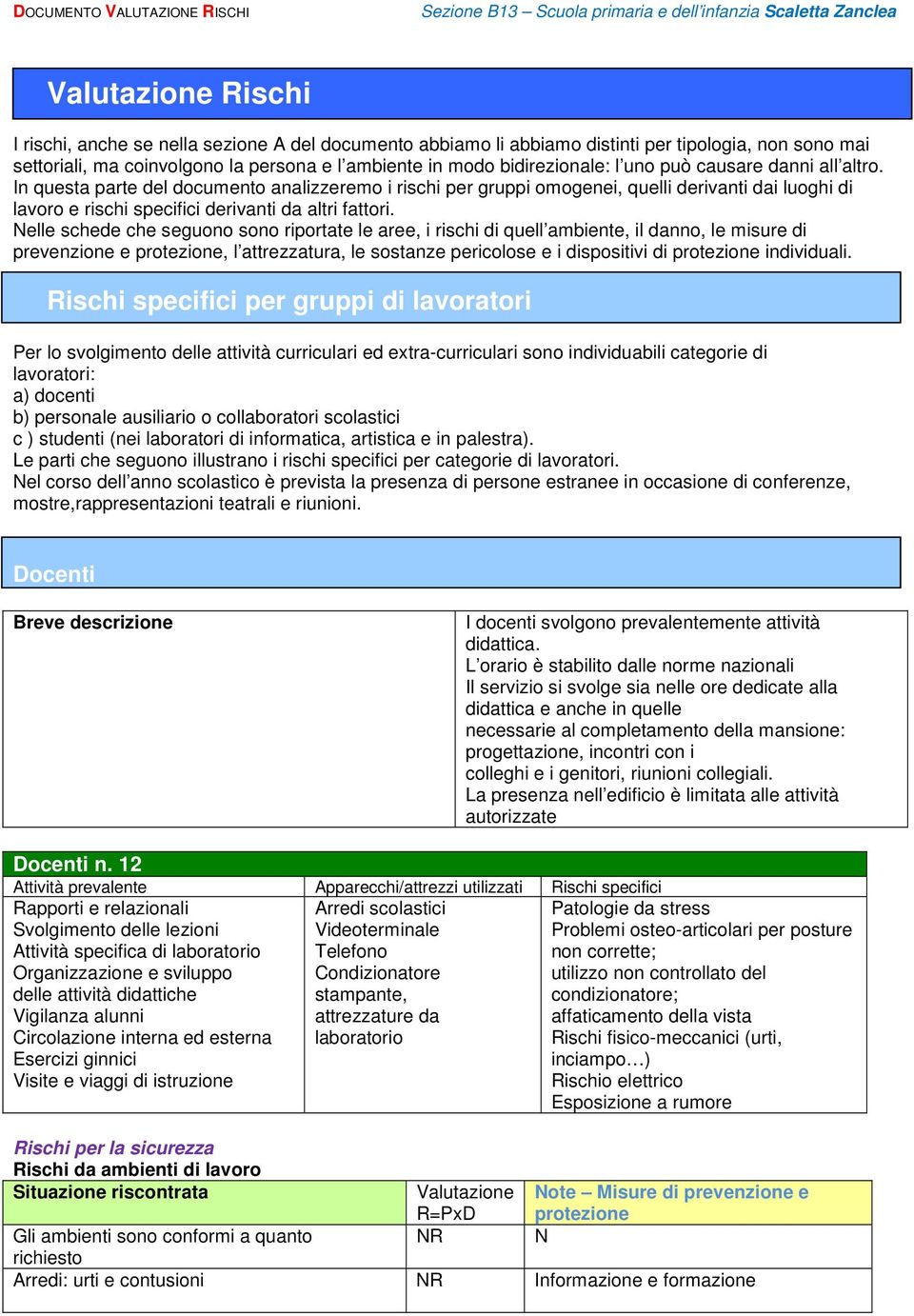 Nelle schede che seguono sono riportate le aree, i rischi di quell ambiente, il danno, le misure di prevenzione e, l attrezzatura, le sostanze pericolose e i dispositivi di individuali.