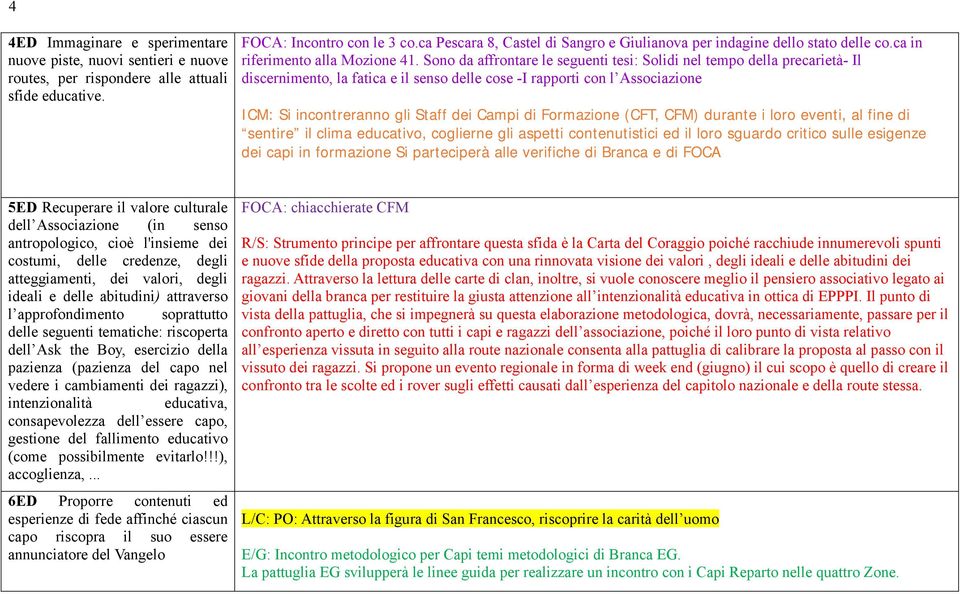 Sono da affrontare le seguenti tesi: Solidi nel tempo della precarietà- Il discernimento, la fatica e il senso delle cose -I rapporti con l Associazione ICM: Si incontreranno gli Staff dei Campi di