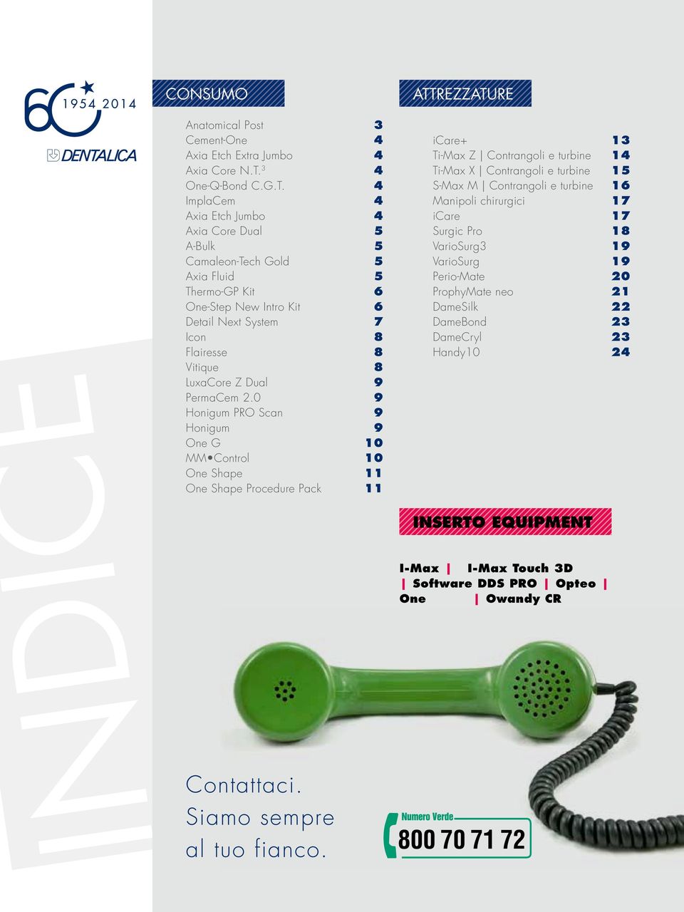 RE INDICE Anatomical Post 3 Cement-One 4 Axia Etch Extra Jumbo 4 Axia Core N.T.