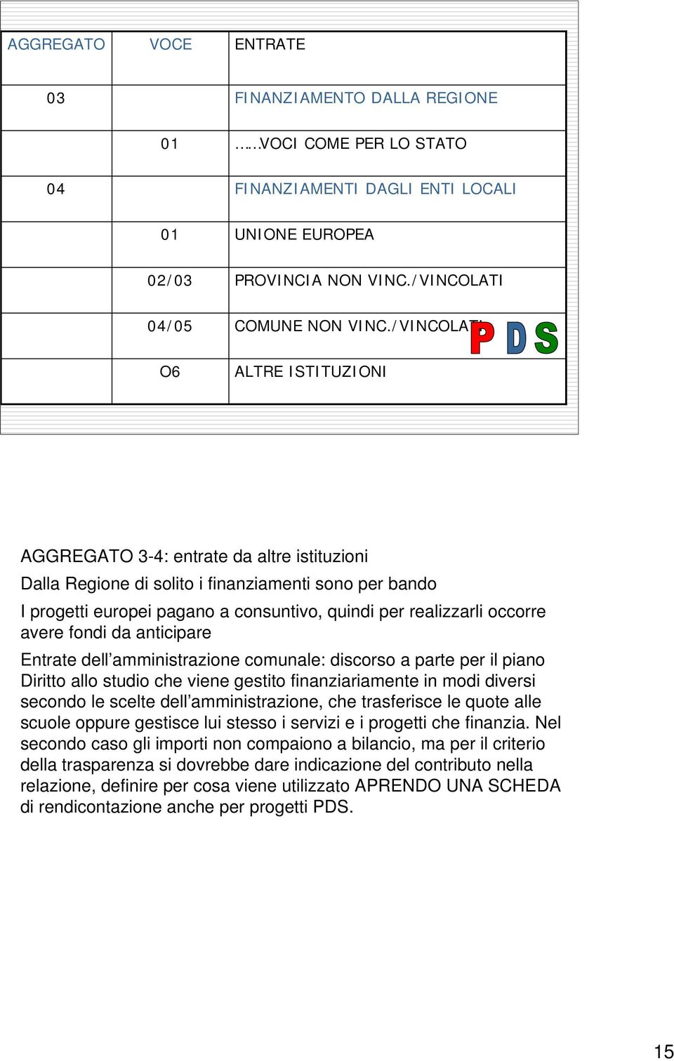 occorre avere fondi da anticipare Entrate dell amministrazione comunale: discorso a parte per il piano Diritto allo studio che viene gestito finanziariamente in modi diversi secondo le scelte dell