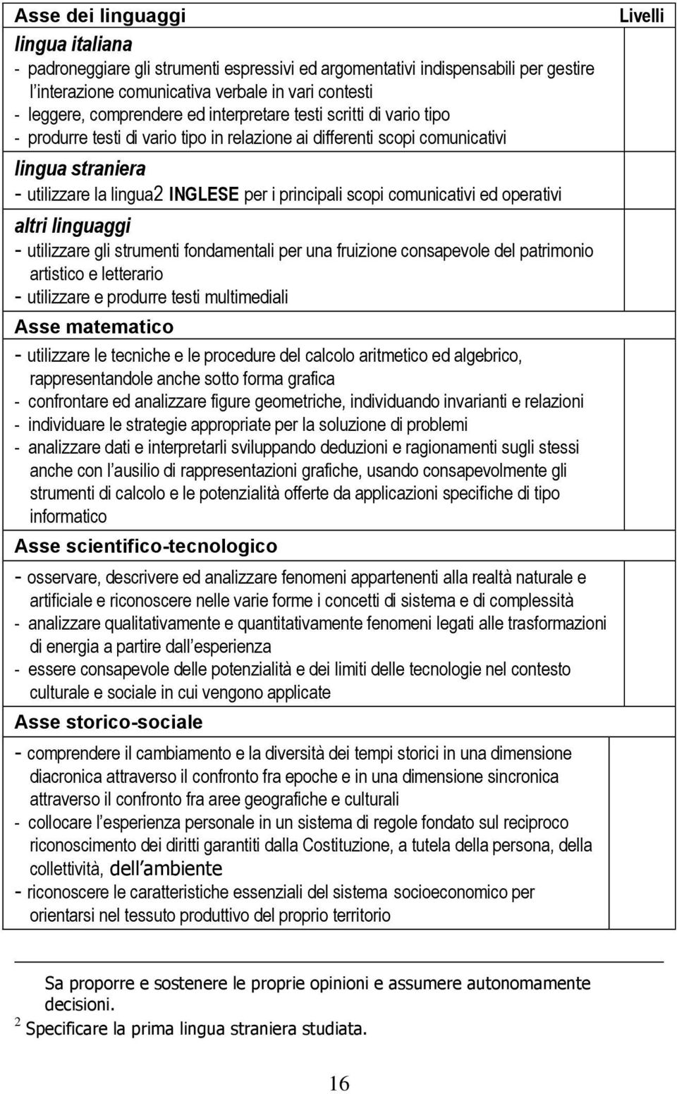 comunicativi ed operativi altri linguaggi - utilizzare gli strumenti fondamentali per una fruizione consapevole del patrimonio artistico e letterario - utilizzare e produrre testi multimediali Asse