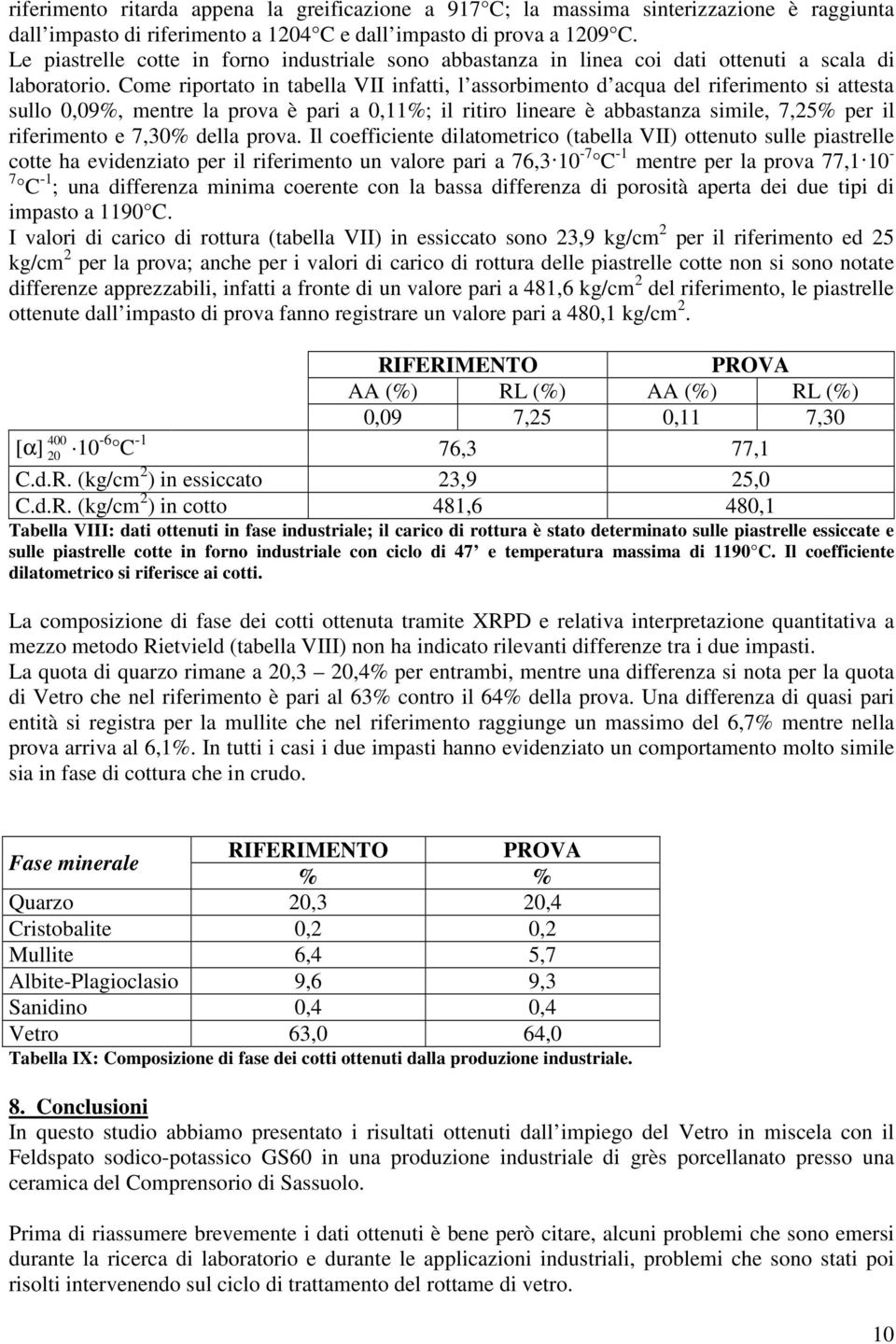 Come riportato in tabella VII infatti, l assorbimento d acqua del riferimento si attesta sullo,9%, mentre la prova è pari a,11%; il ritiro lineare è abbastanza simile, 7,25% per il riferimento e 7,3%