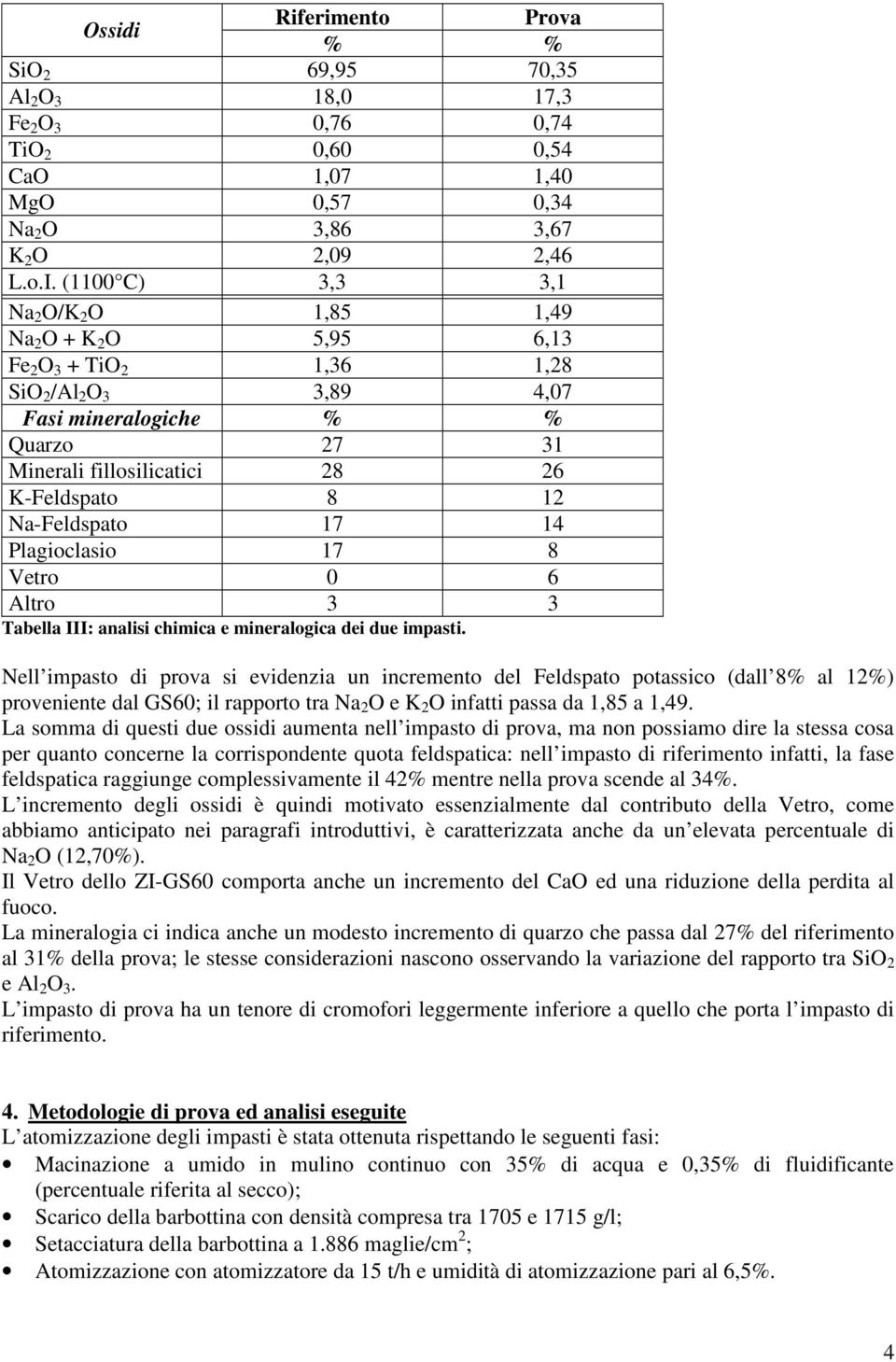 Na-Feldspato 17 14 Plagioclasio 17 8 Vetro 6 Altro 3 3 Tabella III: analisi chimica e mineralogica dei due impasti.