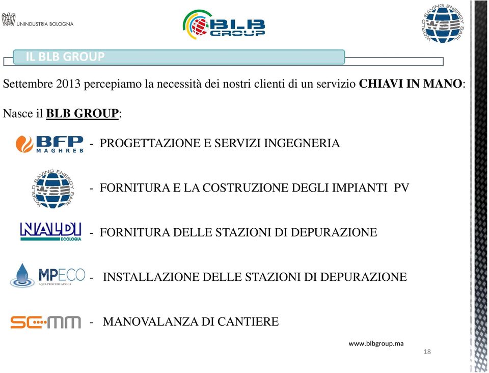 INGEGNERIA - FORNITURA E LA COSTRUZIONE DEGLI IMPIANTI PV - FORNITURA DELLE