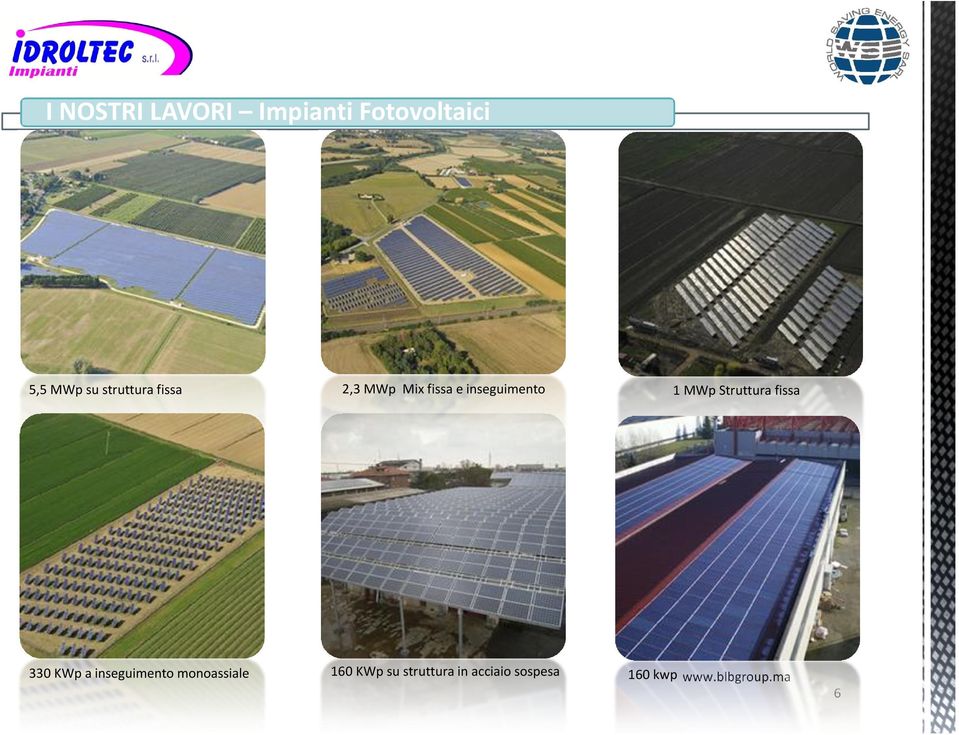 MWp Struttura fissa 330 KWp a inseguimento